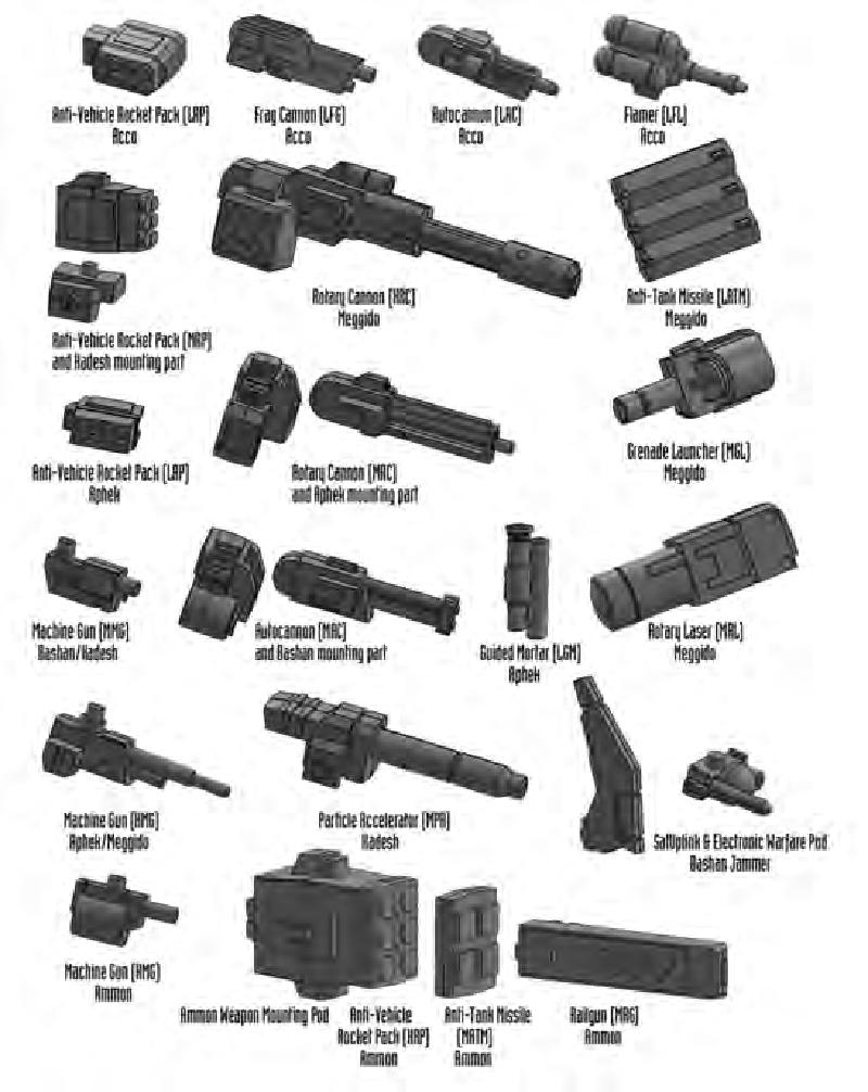 Caprice Weapons and Special Parts Identification Cobra with Weapon Codes