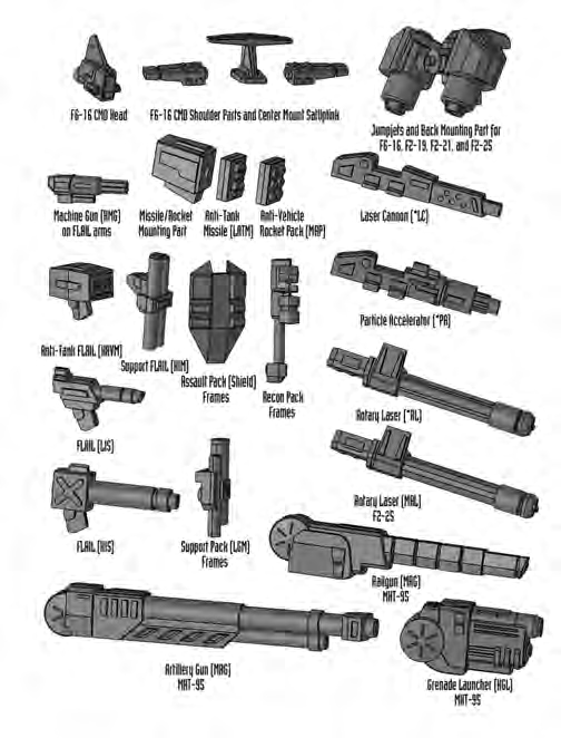 CEF Weapons & Special Parts IdentifiCation with Weapon Codes