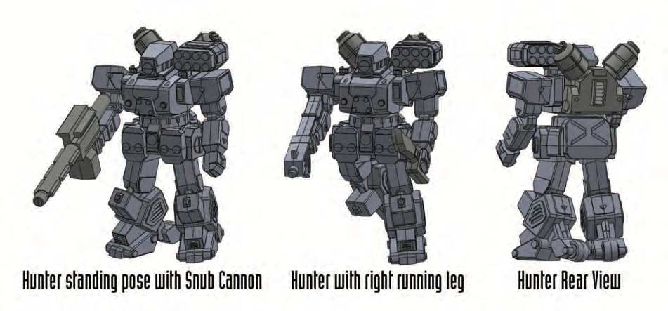 Sample Hunter Models