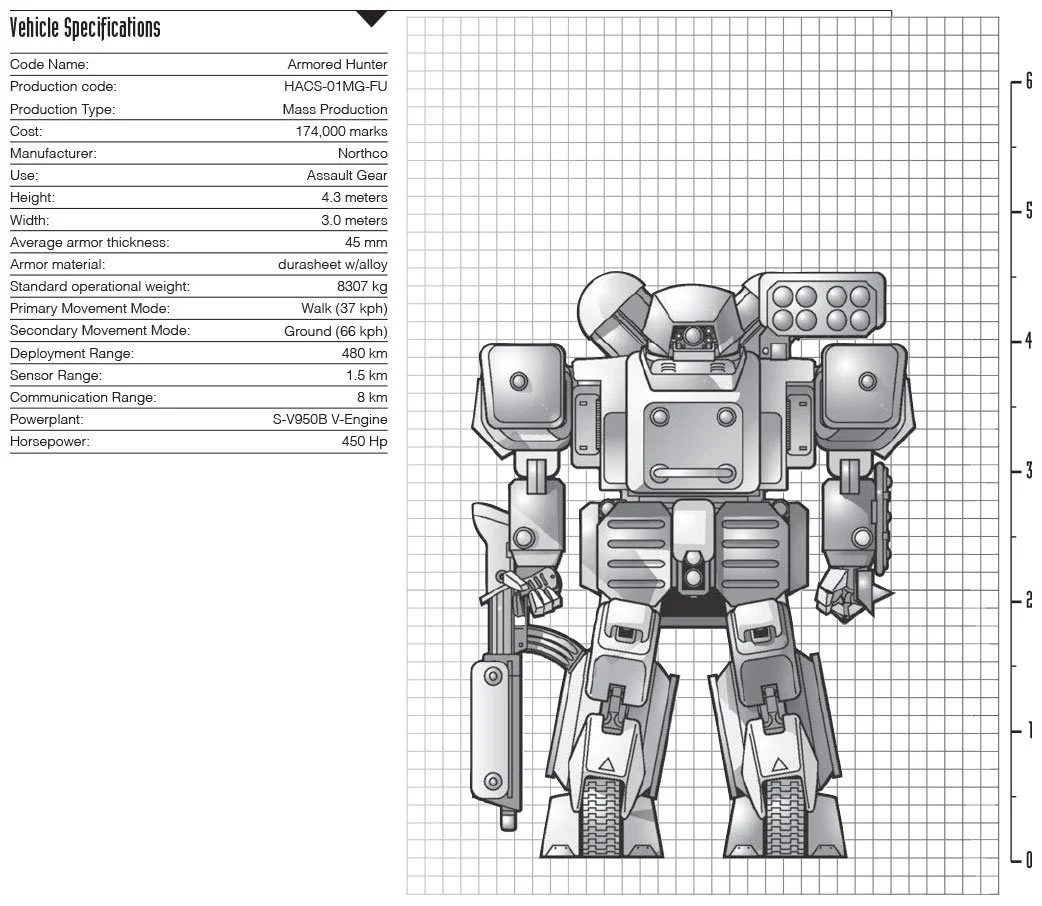 /post/armored-hunter-assault/armored-hunter-profile.jpg