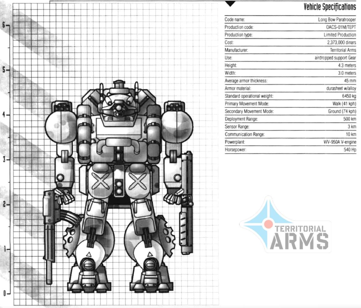 Building the Para Jäger Longbow
