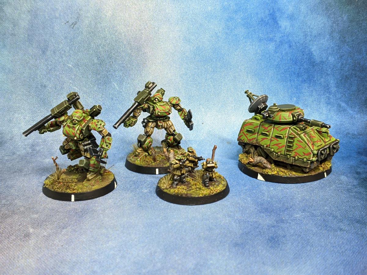 TheDiceAbide’s MILICIA